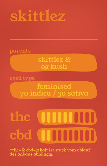 Skittlez - Feminisierte Samen - THE HERBALIST